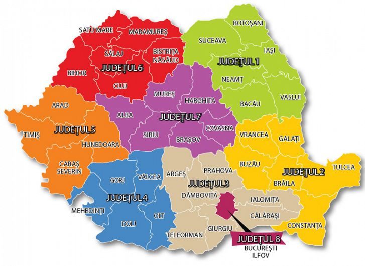 Strategia Națională de Dezvoltare Teritorială